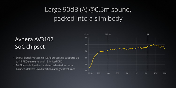 Original Xiaomi Bluetooth Speaker
