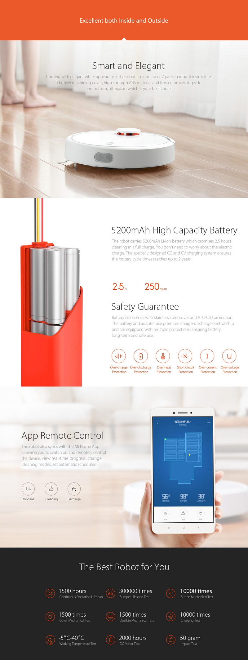 xiaomi robot vacuum google home