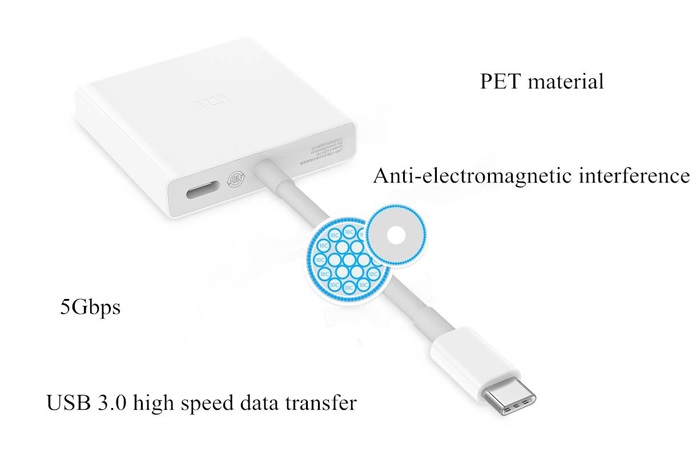 Xiaomi Type-C to HDMI Conversion Adapter