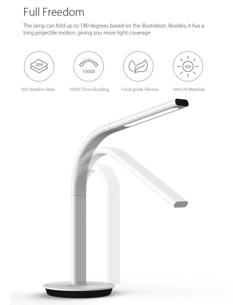 Xiaomi Mijia Philips Desk Lamp 2 Eyecare