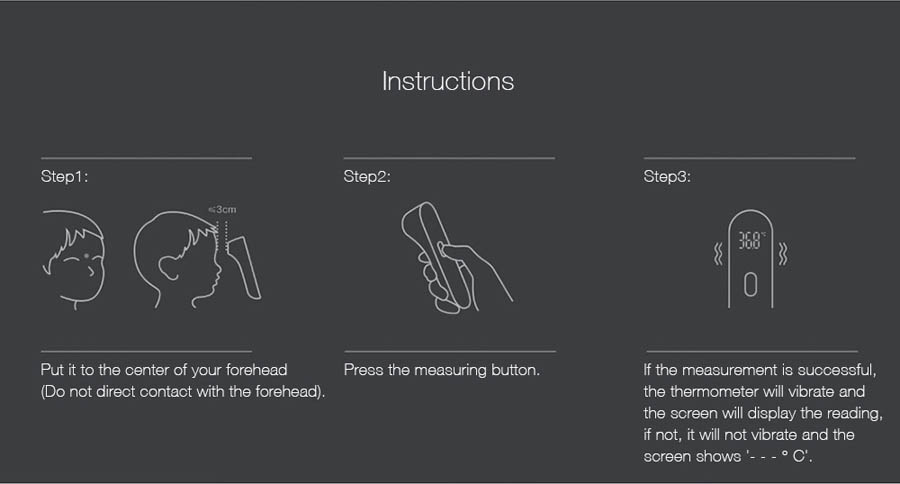 Xiaomi MiJia iHealth Thermometer