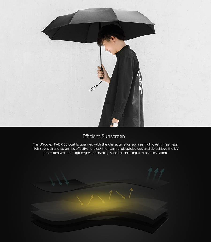 Xiaomi Paraguas plegables