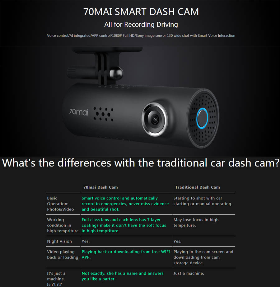 Xiaomi 70Mai Smart Dash Cam