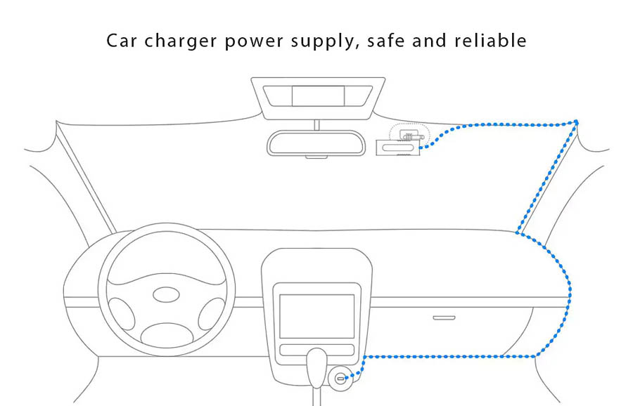 Xiaomi 70Mai Smart Dash Cam