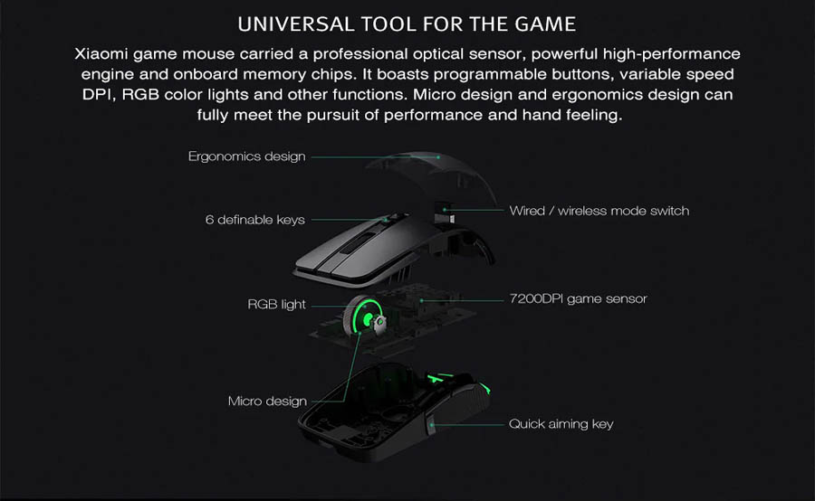 Xiaomi Gaming Mouse