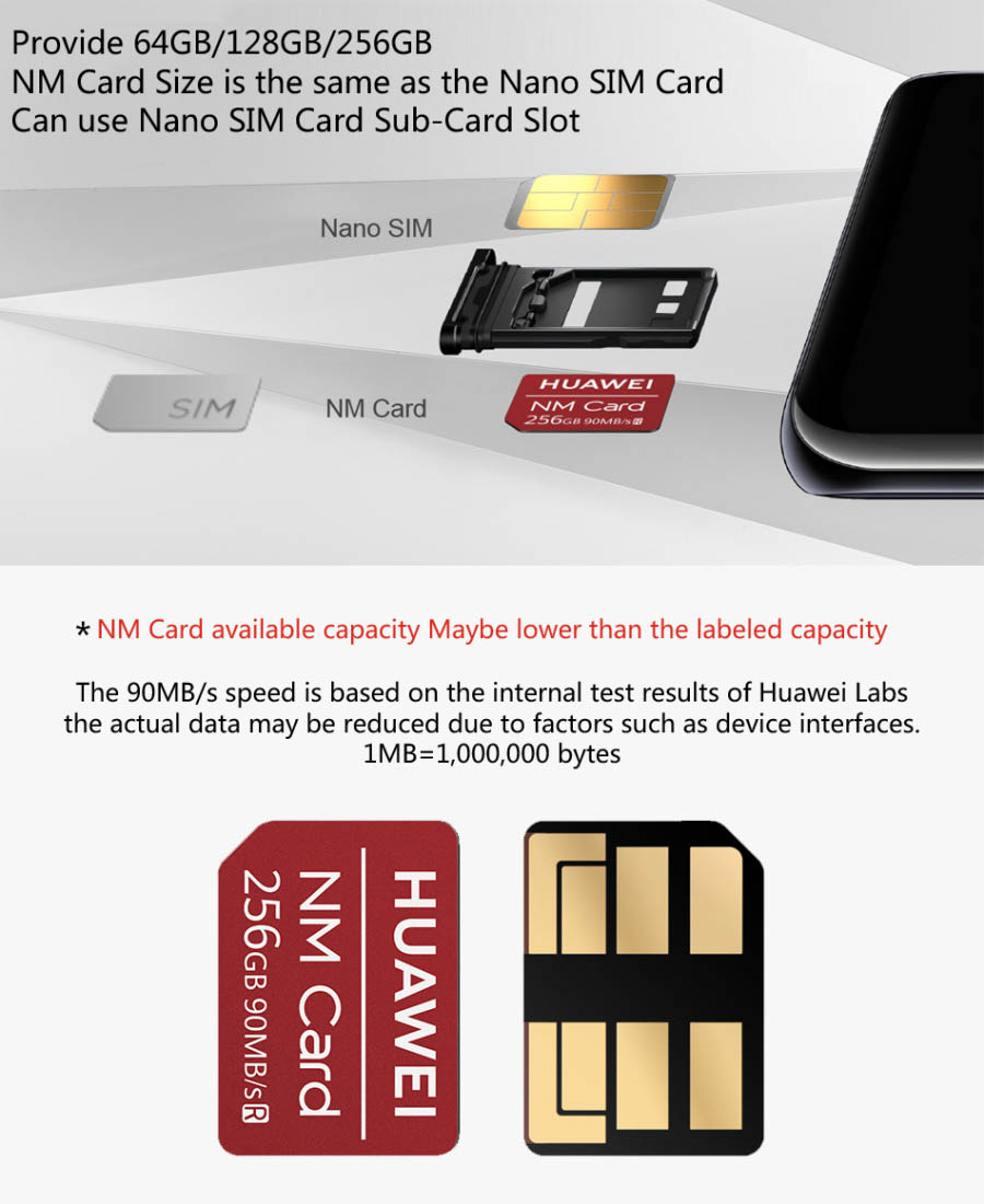 HUAWEI NM Card